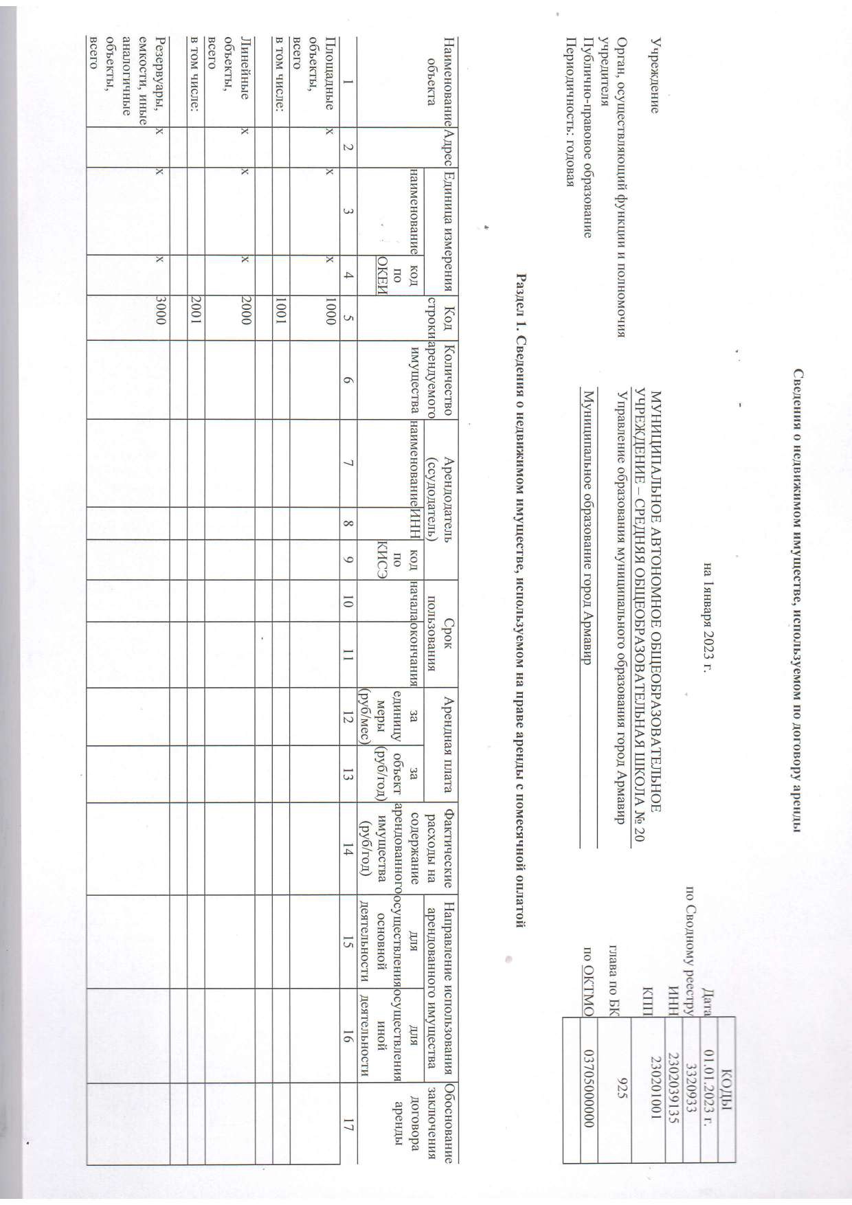 Отчет о результатах деятельности муниципального учреждения на 01.01.2023 г_page-0021.jpg